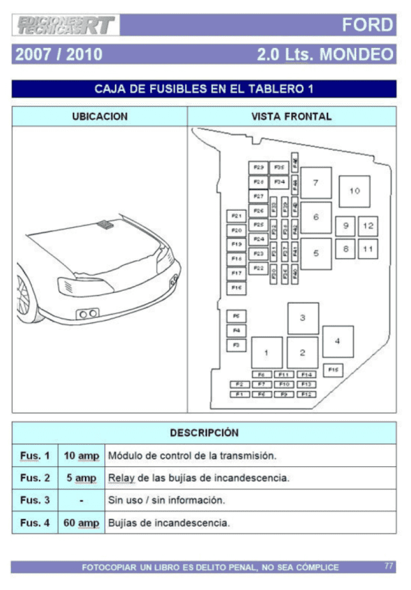 Ubicación y Descripción de FUSIBLES y RELAYS 3 Ed. RT - Imagen 2