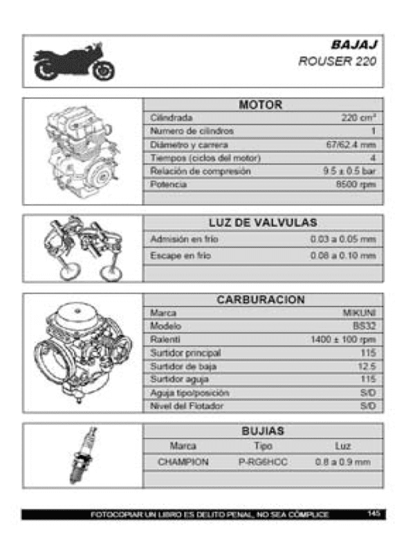 FICHAS TÉCNICAS DE MOTOCICLETAS Ed. RT - Imagen 3