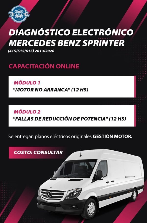 Mercedes Benz Sprinter 415-515-615